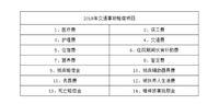 最新人身损害鉴定标准,最新人身损害鉴定标准2020，最新人身损害鉴定标准2020年概览