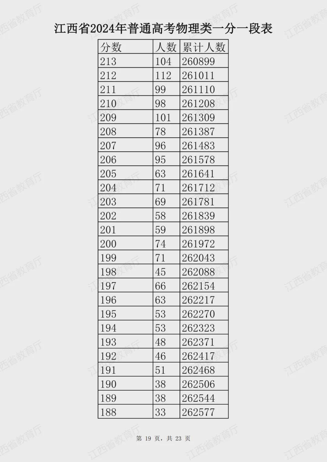 澳门历史开奖结果查询表,澳门历史开奖结果查询表格大全最新，澳门历史开奖结果查询表大全，最新开奖记录一目了然