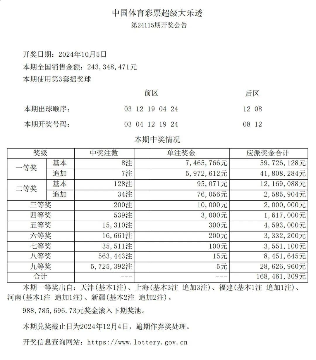 新澳天天彩开奖结果，新澳天天彩开奖结果公布