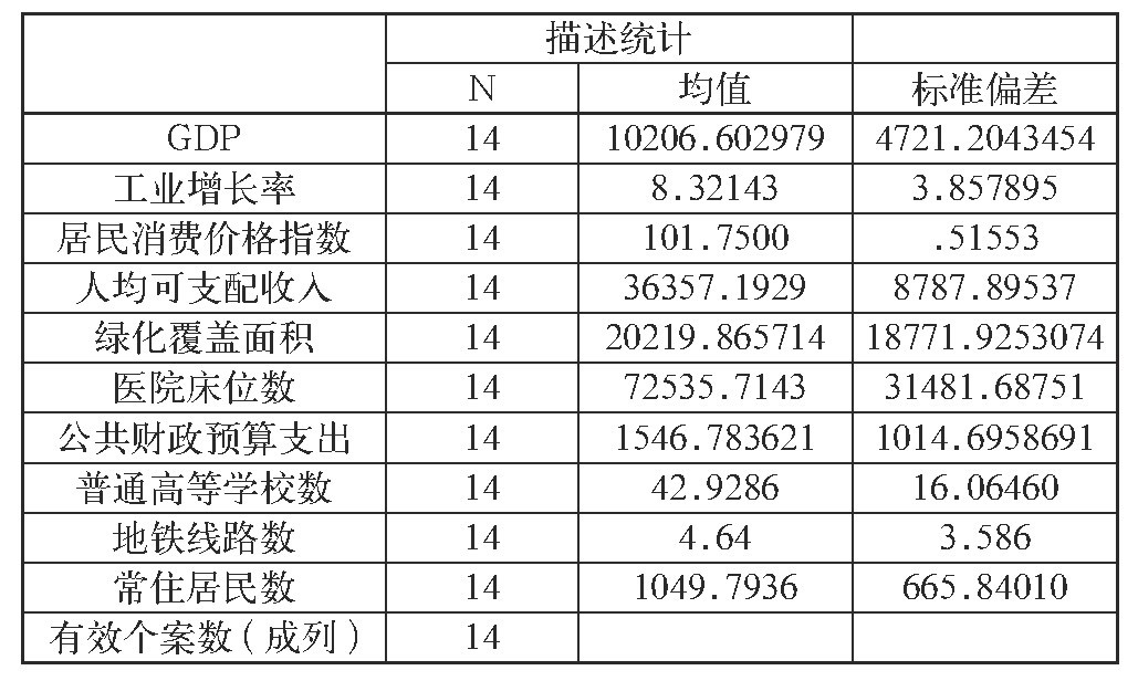 六叔公统计器，六叔公统计器的功能与特点分析