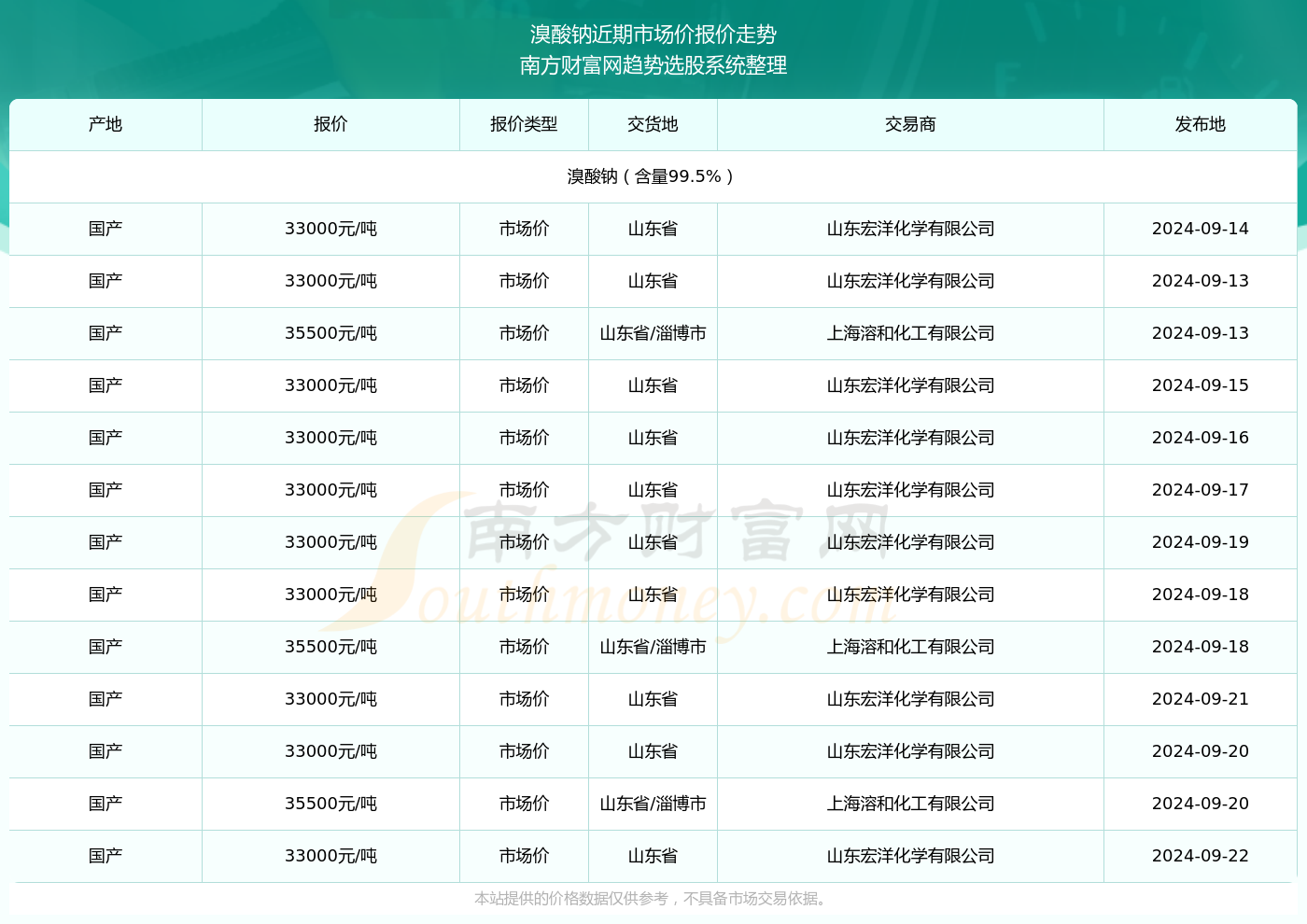 2024新澳最快开奖结果，2024新澳最新开奖结果揭晓