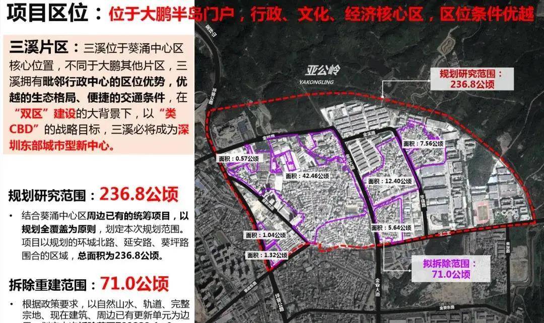 葵涌招租修理厂信息最新,葵涌招租修理厂信息最新消息，葵涌招租修理厂最新信息及消息更新