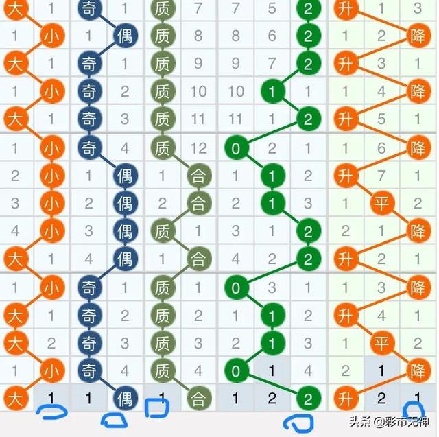 白小姐今晚特马期期准六,白小姐今晚特马期期准六2024年，白小姐今晚特马期期准六预测及分析（2024年）