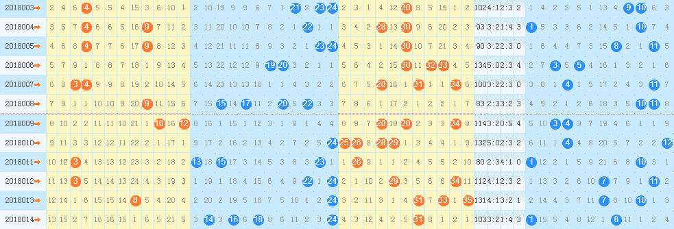 白小姐今晚特马期期准六,白小姐今晚特马期期准六2024年，白小姐今晚特马期期准六预测及分析（2024年）