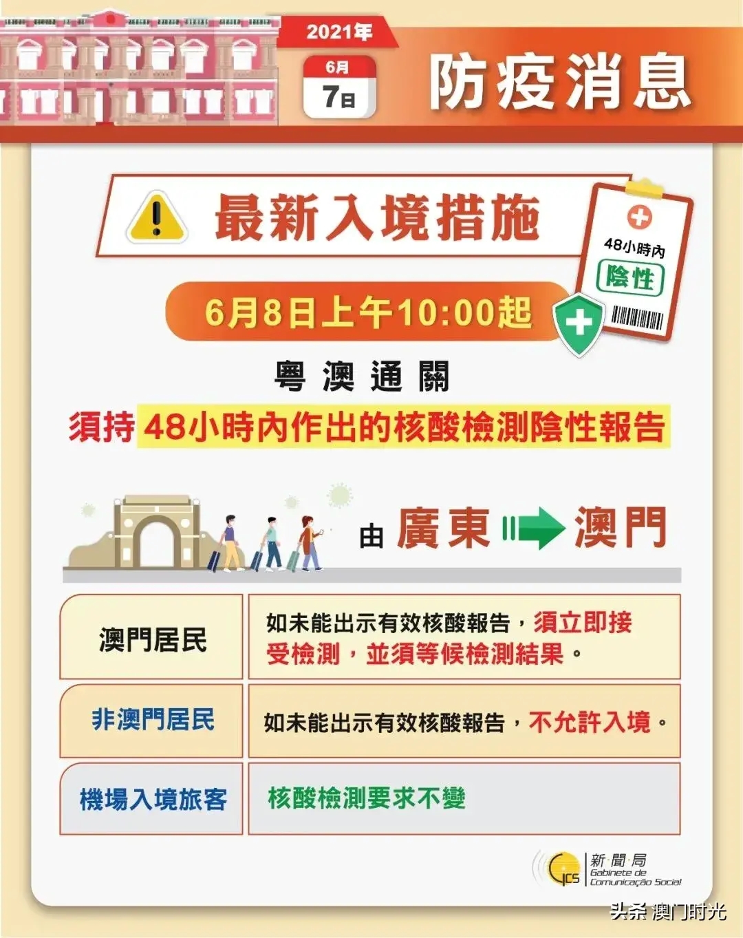 新澳门免费精准资料，澳门资料需谨慎对待，警惕犯罪风险