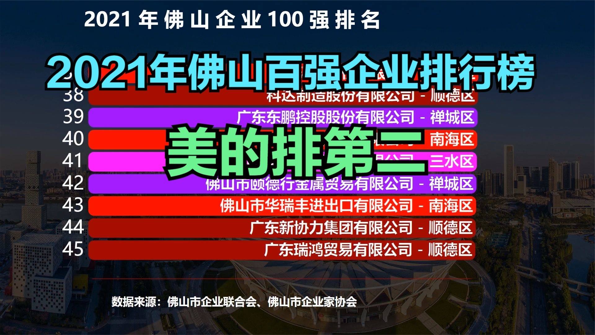 顺德乐从招聘网最新招聘，顺德乐从招聘网最新职位发布