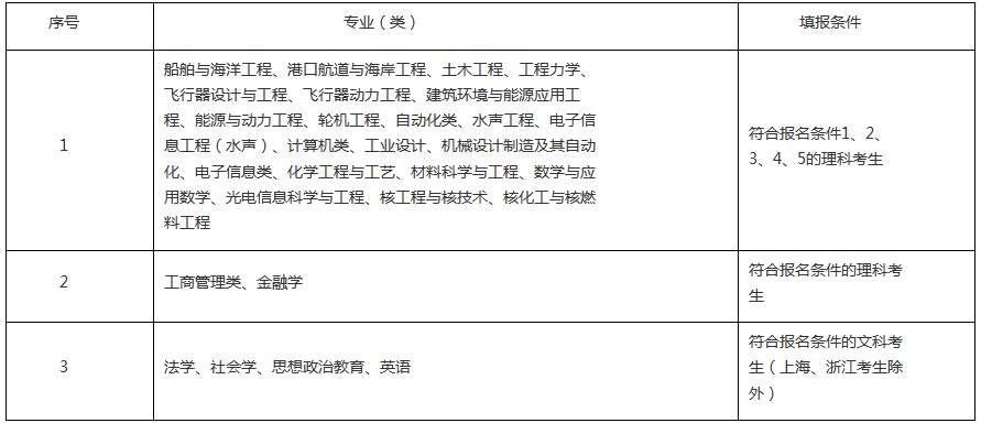 甘肃单招免考政策最新解读与指南，甘肃单招免考政策解读及申请指南