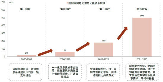 新能源行业的专精特新，创新驱动，构建绿色发展新格局，新能源产业创新驱动，打造专精特新，引领绿色发展新格局