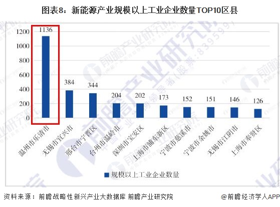 新能源行业的专精特新，创新驱动，构建绿色发展新格局，新能源产业创新驱动，打造专精特新，引领绿色发展新格局