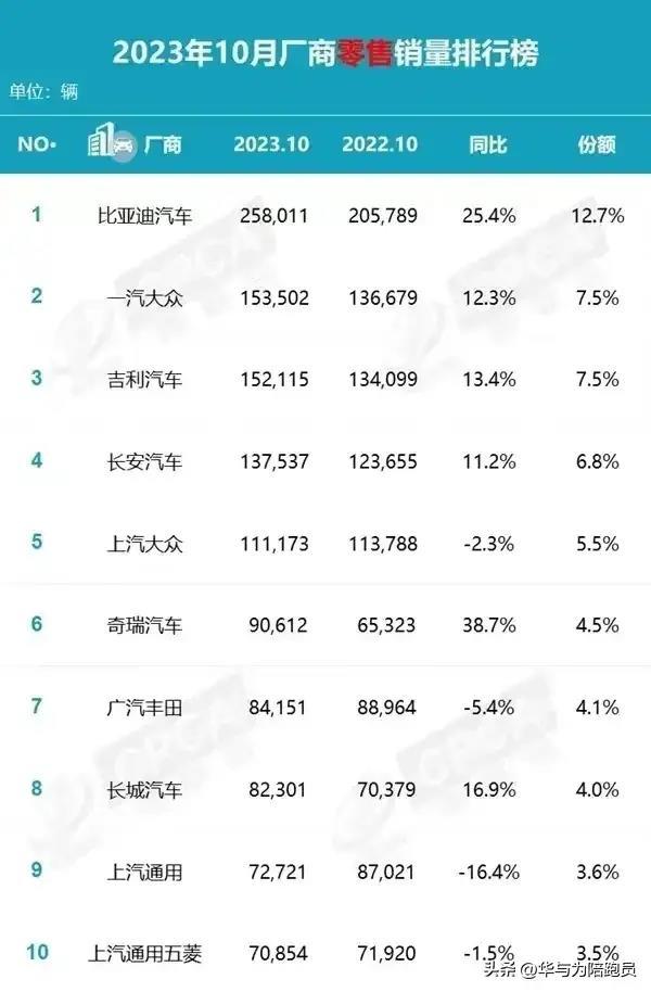 新能源汽车价格贵，新能源汽车价格高昂，市场现状与未来趋势分析