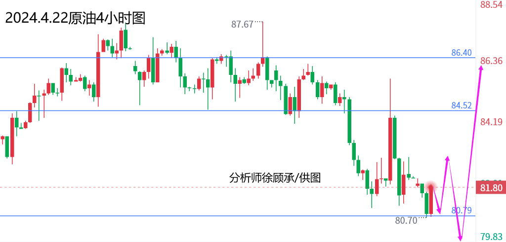 老澳门特波走势，老澳门特波走势分析