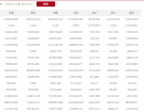 2024澳门码今晚开奖号码,2024澳门码今晚开奖号码,2024新奥历史开奖记录，警惕虚假博彩信息，澳门码开奖号码与历史记录并非预测工具