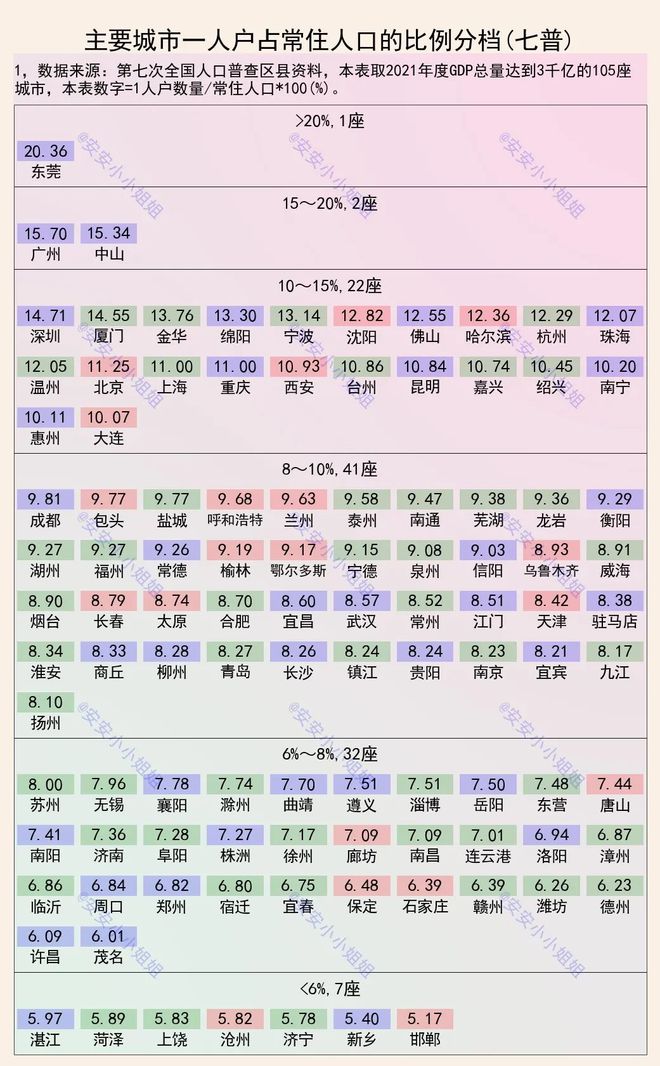 香港二四六好彩,香港二四六好彩资料大全百,公司根据全国各地，香港二四六好彩资料大全及全国各地公司分析