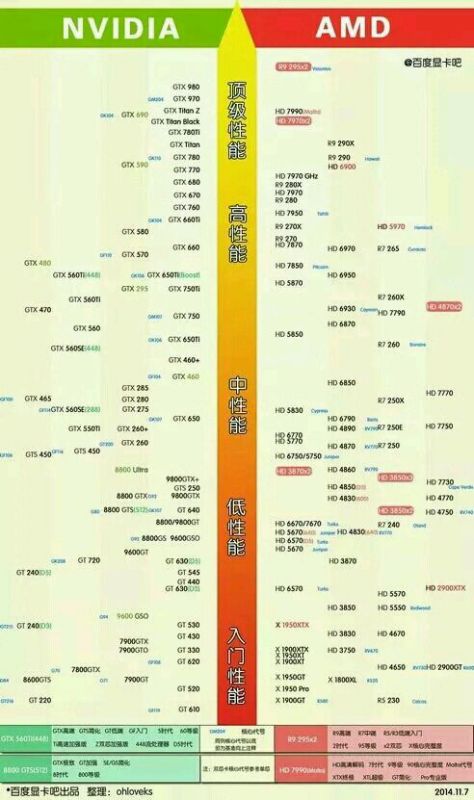 揭秘1050Ti最稳定驱动版本，虚假宣传背后的真相与危害，1050Ti显卡驱动真相，揭秘最稳定版本与虚假宣传影响