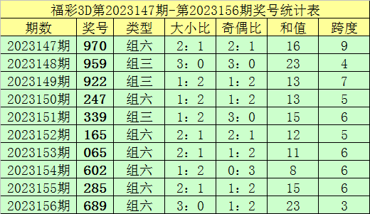 澳门金多宝正版资料网站，澳门金多宝官方正版资料网查询平台