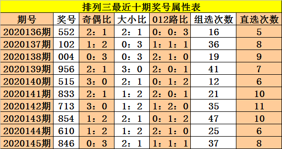 930十码三期必开期期准，揭秘930十码三期必开期期准的秘密！