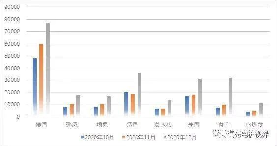 五一新能源现状及展望，全面解析新能源发展趋势与前景，五一新能源现状与展望，全面解读新能源发展趋势及前景展望