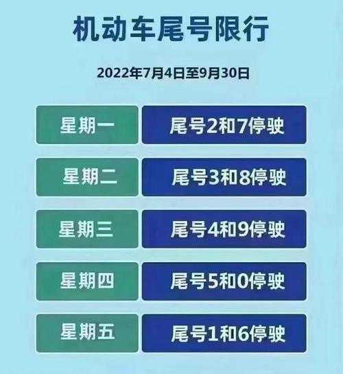 廊坊新能源车辆限行吗，廊坊新能源车辆限行规定解析