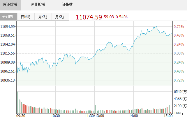 广汽新能源指数,广汽新能源指数股票，广汽新能源股票指数分析，市场走势与投资策略