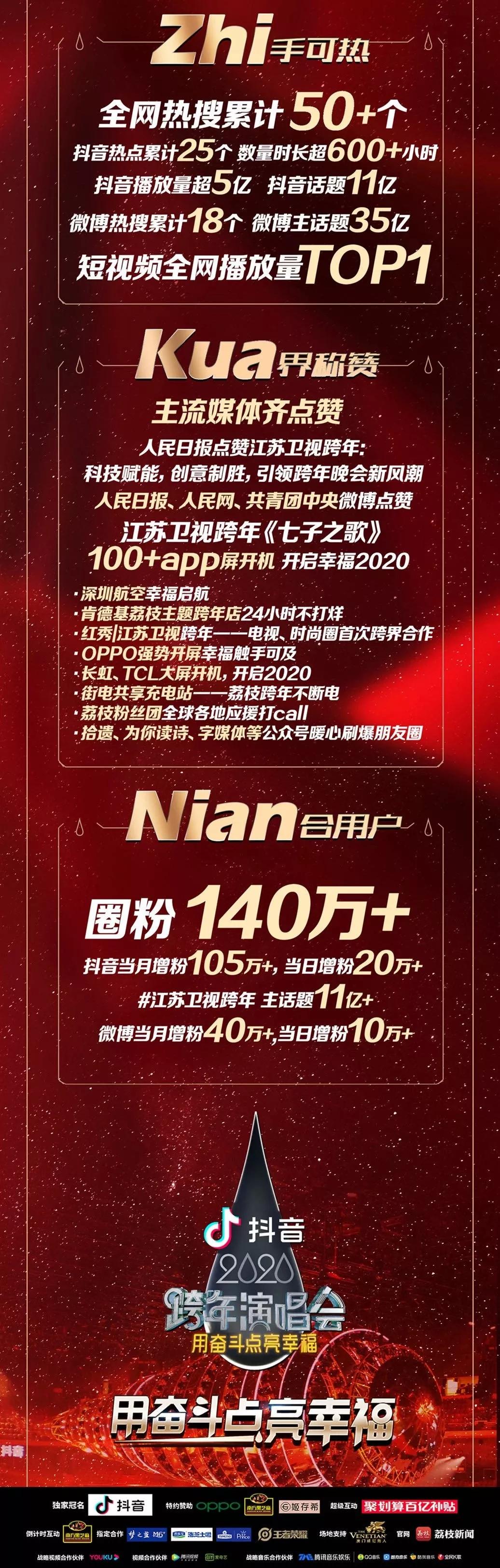 澳门卖cd的地方，澳门CD购买指南，探索最佳CD销售地点