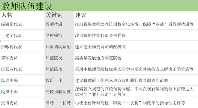 2023年最新农村调解总结，化解矛盾，共建和谐乡村，2023年农村矛盾化解与和谐乡村建设成果总结