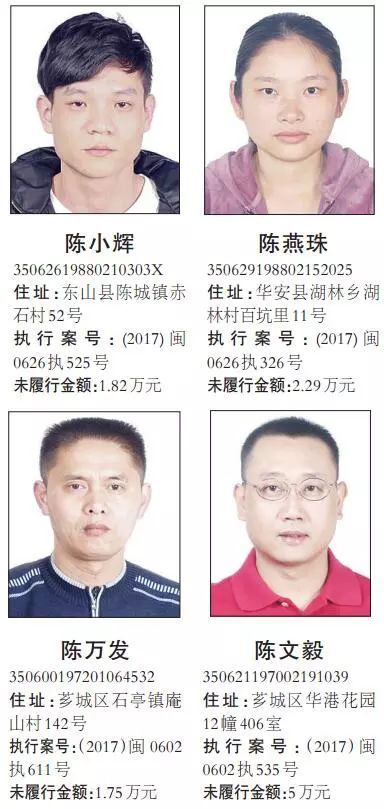 龙海最新老赖，龙海最新失信被执行人名单公布