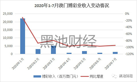 澳门今日最新疫情最新消息,澳门今日最新疫情最新消息数据，澳门最新疫情消息更新，今日数据汇总