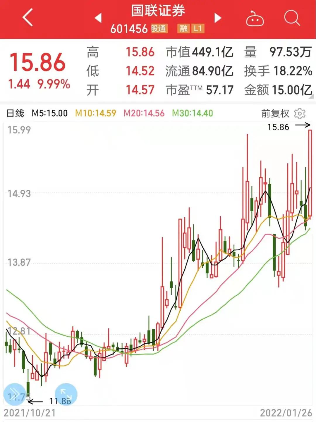 新能源光伏产业微信红包，新能源光伏产业微信红包盛宴启动