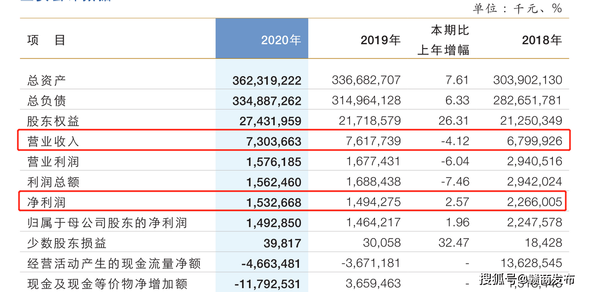 兰州银行上市最新进展,兰州银行上市最新进展情况，兰州银行上市最新进展报告，最新动态与进展概况