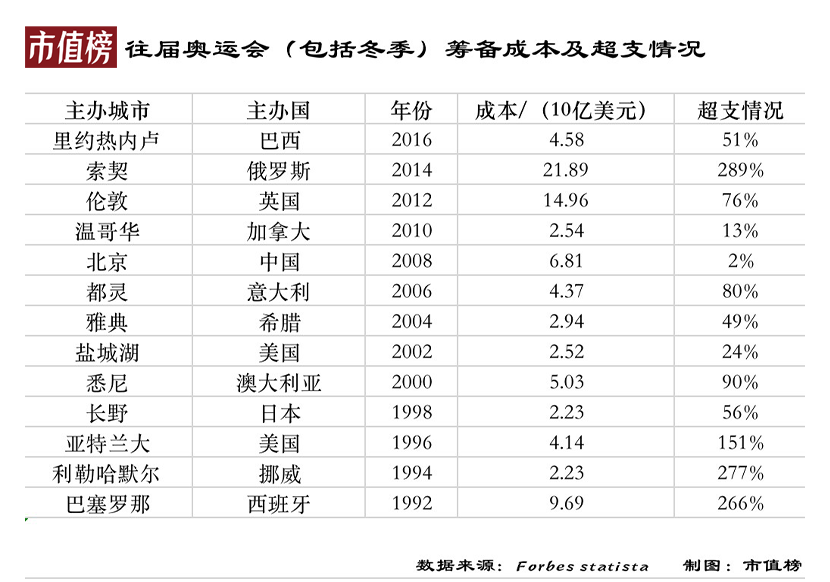 2024老奥历史开奖记录69期,历史开奖结果2019246，2024年老奥历史开奖记录69期及2019246期开奖结果回顾