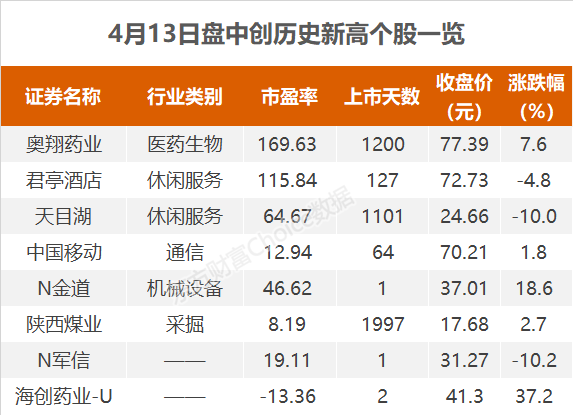 2024老奥历史开奖记录69期,历史开奖结果2019246，2024年老奥历史开奖记录69期及2019246期开奖结果回顾