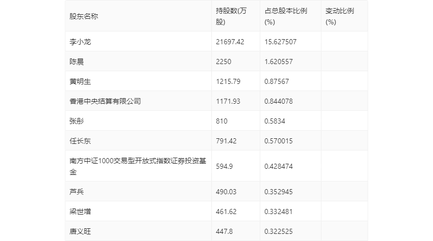 2024新奥历史开奖结果查询澳门六，澳门六开奖结果查询，揭秘历史记录与最新结果