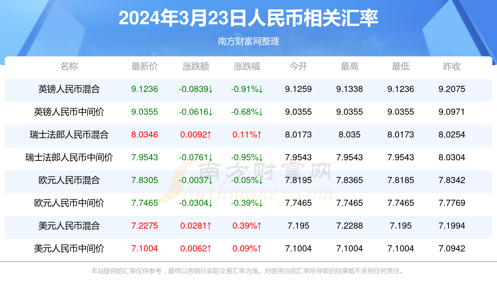 2024新奥历史开奖结果查询澳门六，澳门六开奖结果查询，揭秘历史记录与最新结果