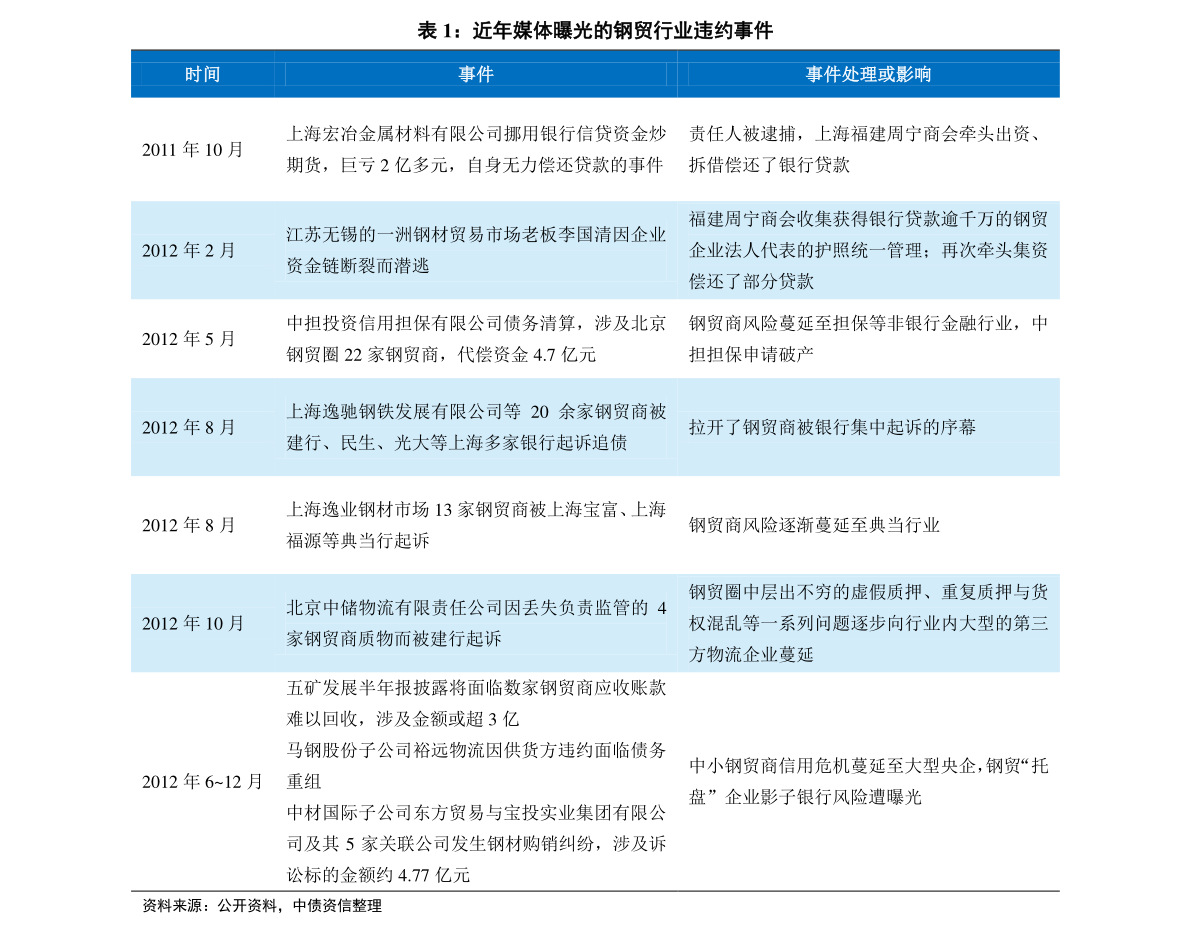 2024新奥历史开奖结果查询澳门六，澳门六开奖结果查询，揭秘历史记录与最新结果