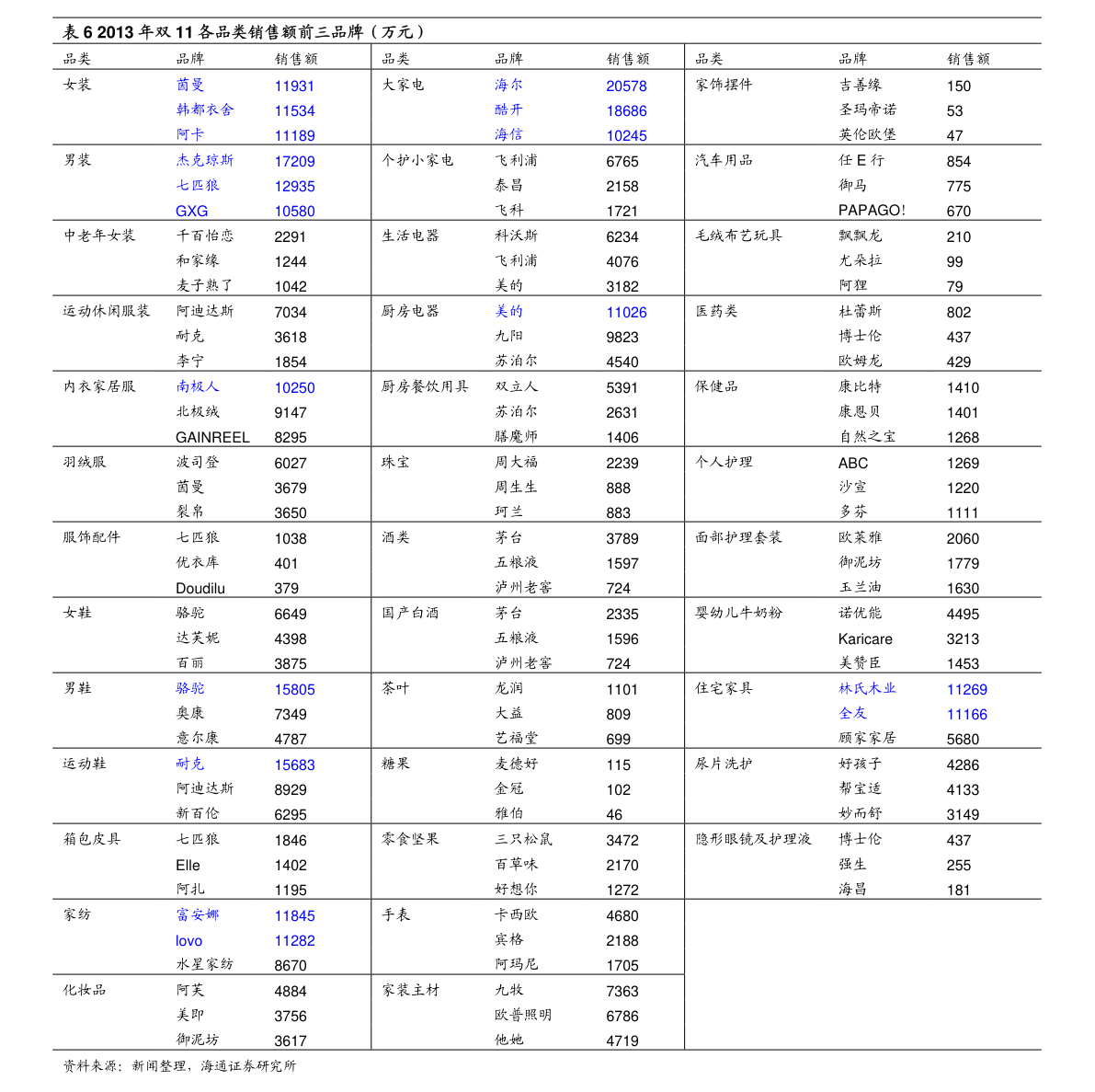 潜江石粉价格最新行情表，潜江石粉价格实时行情一览