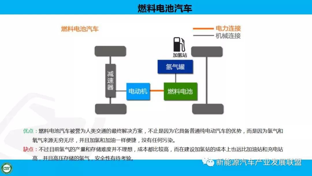 新能源汽车深度解释词语，新能源汽车深度解析相关术语详解