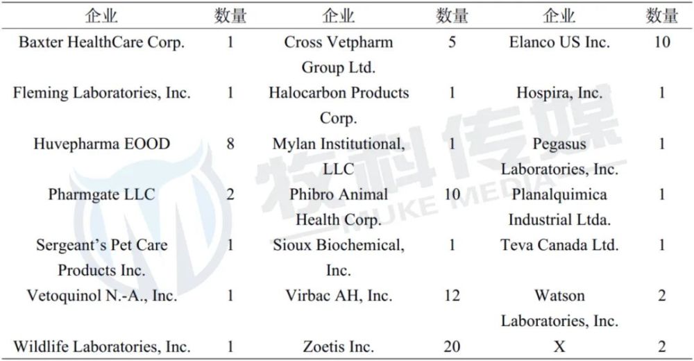 降低心率最新药物，降低心率最新药物研究综述或新药降低心率效果揭秘