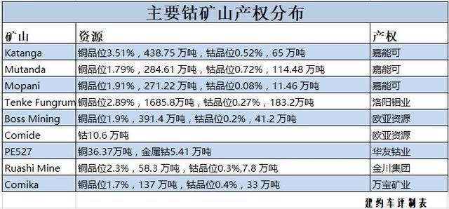 上海ID3新能源牌照，解析政策红利，助力绿色出行，上海ID3新能源牌照解读，政策红利助推绿色出行新篇章