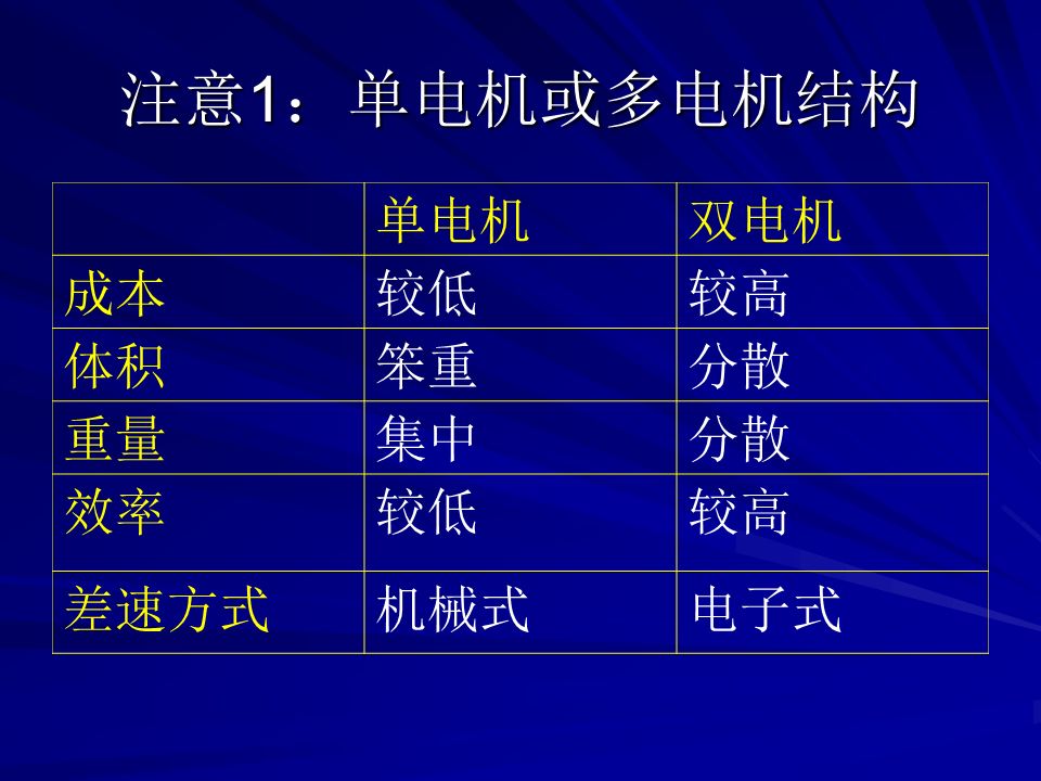 新能源汽车系统解析图，新能源汽车系统深度解析图谱