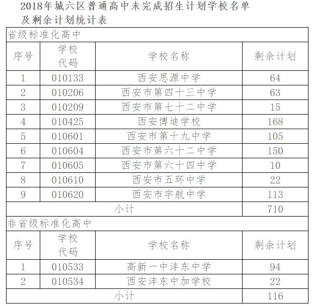 新澳门六开奖结果记录东成西就，澳门六开奖结果记录东成西就，最新开奖结果一览