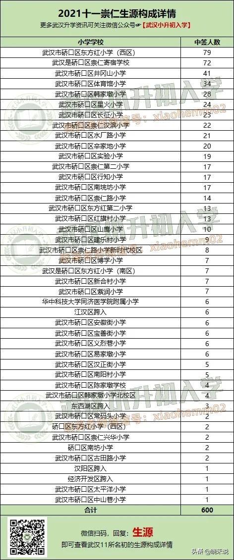 正版澳门传真号码是多少，澳门正版传真号码揭秘