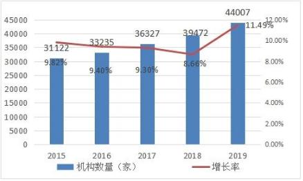 最新检验检测机构整合趋势及其对行业的影响，最新检验检测机构整合趋势及其对行业的深远影响