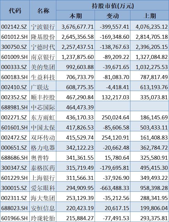 南京新能源要社保吗吗，南京新能源是否需要社保？