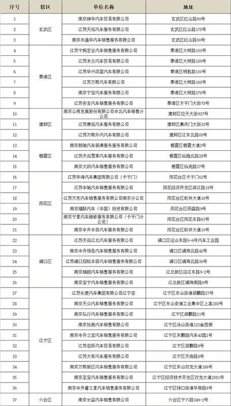 南京新能源要社保吗吗，南京新能源是否需要社保？