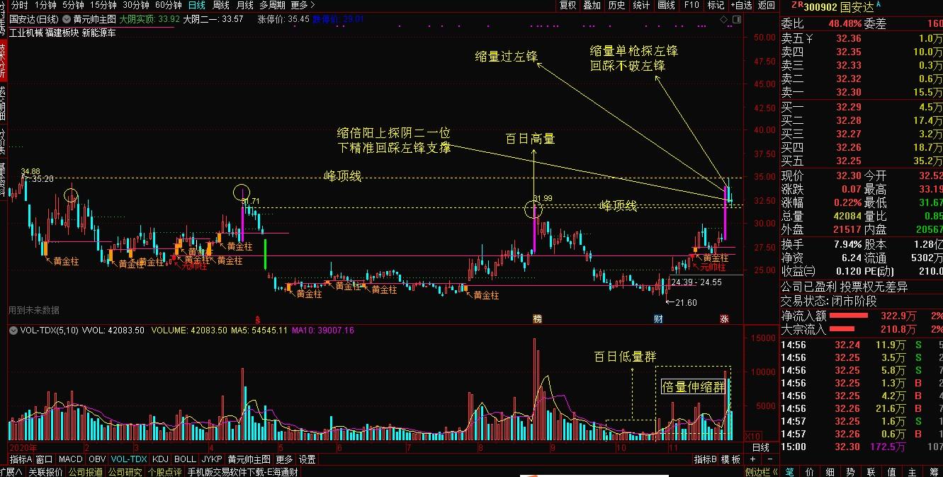 湖北荆门国安新能源，湖北荆门国安新能源发展概况