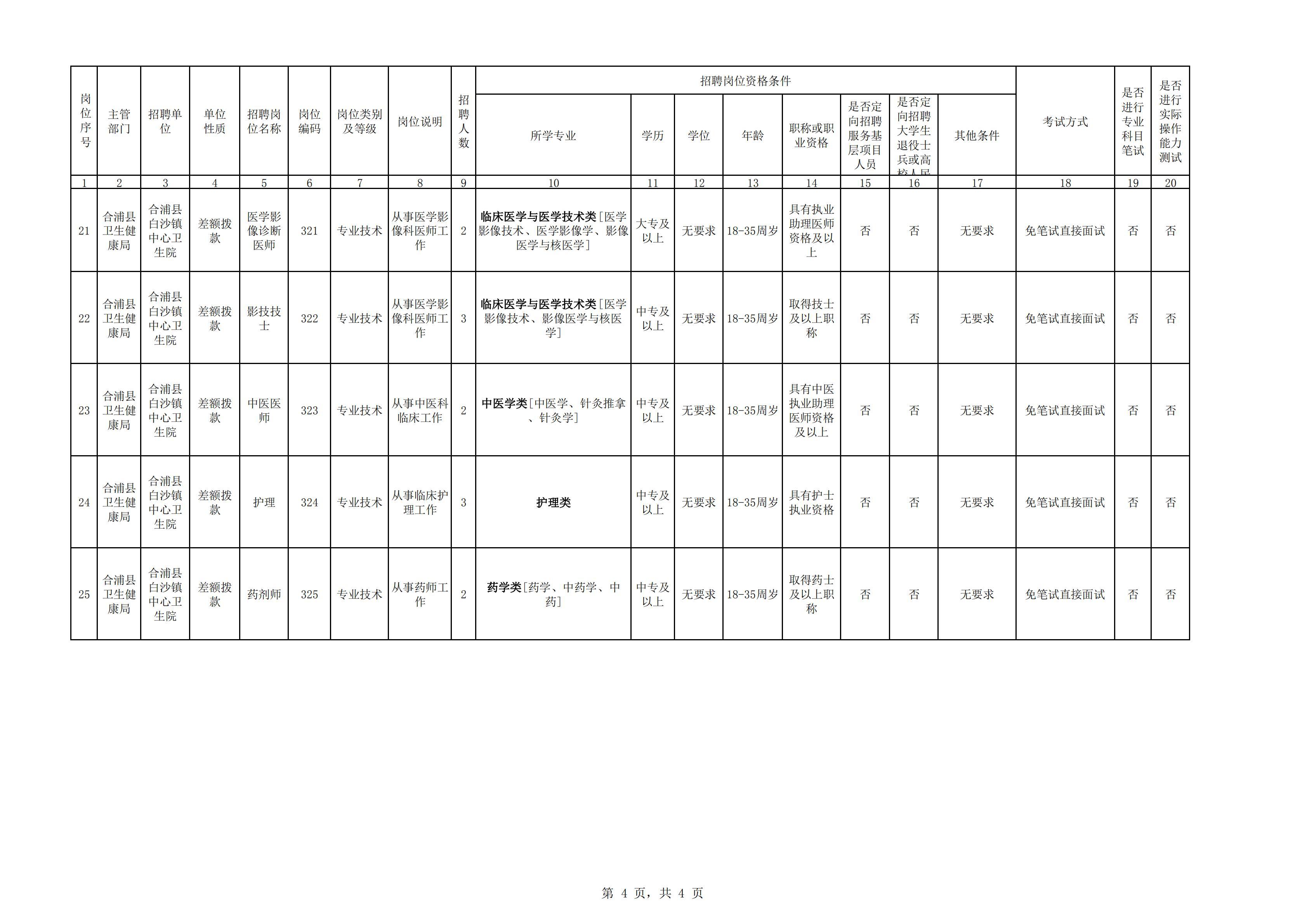 合浦最新招工急,合浦最新招工信息，合浦最新招工信息急招，岗位空缺一览表