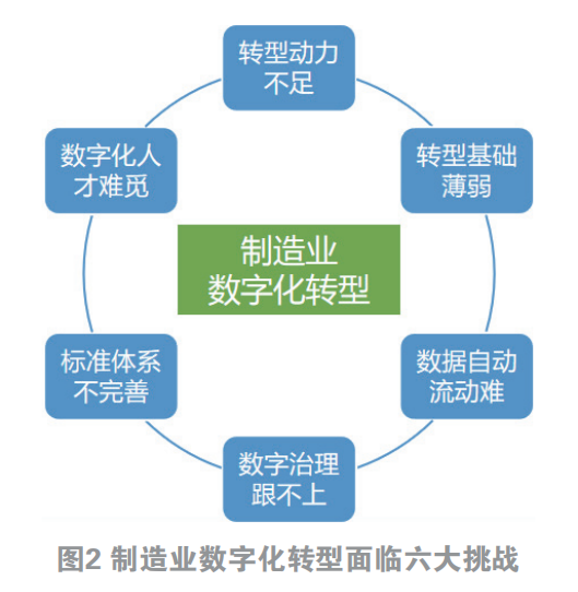 新能源线上，未来能源产业的数字化转型之路，新能源线上，能源产业的数字化转型之路