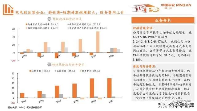 深度解析国家新能源汽车产品目录，最新车型解读与市场趋势展望，新能源汽车产品目录深度解析，最新车型剖析及市场趋势洞察