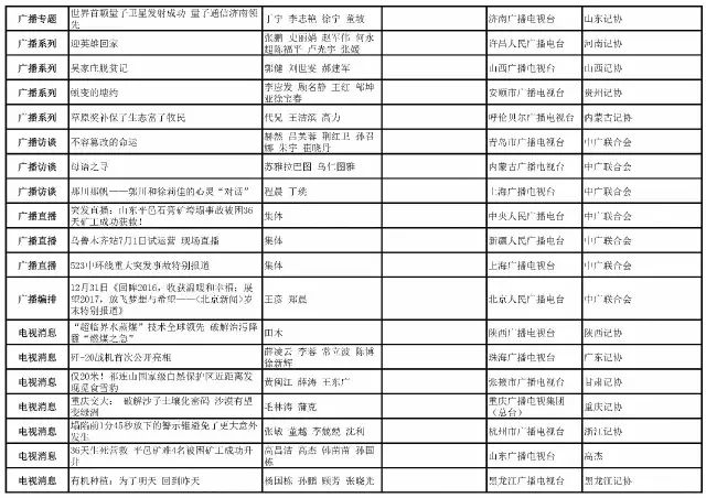 澳门今晚开奖结果开奖记录表今晚,澳门今晚开奖结果开奖记录表今晚3，澳门今晚开奖结果记录表揭晓