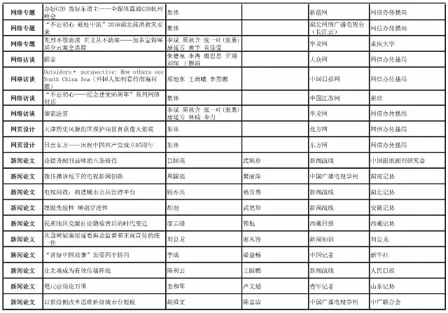 澳门今晚开奖结果开奖记录表今晚,澳门今晚开奖结果开奖记录表今晚3，澳门今晚开奖结果记录表揭晓